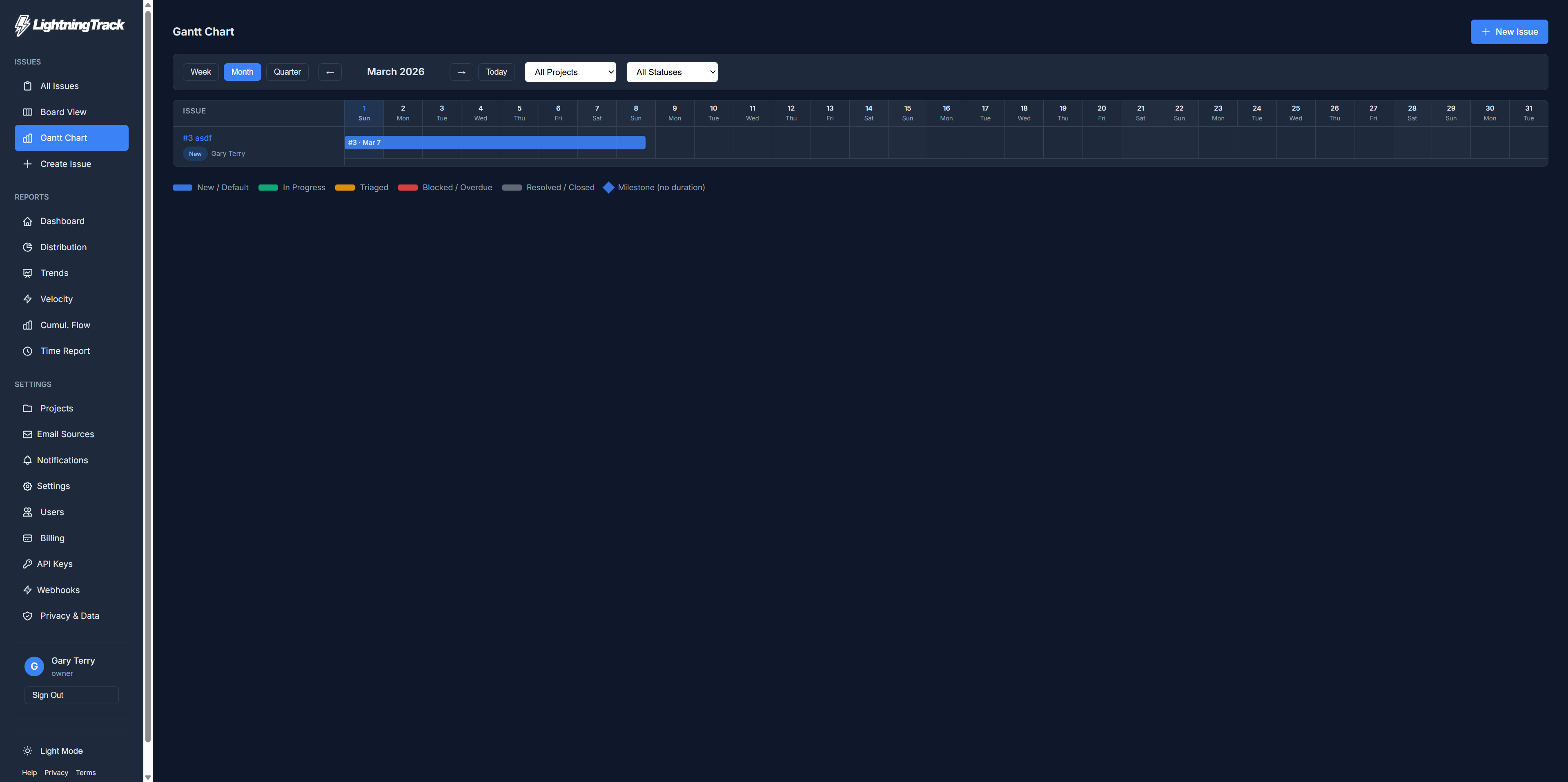 Issue creation