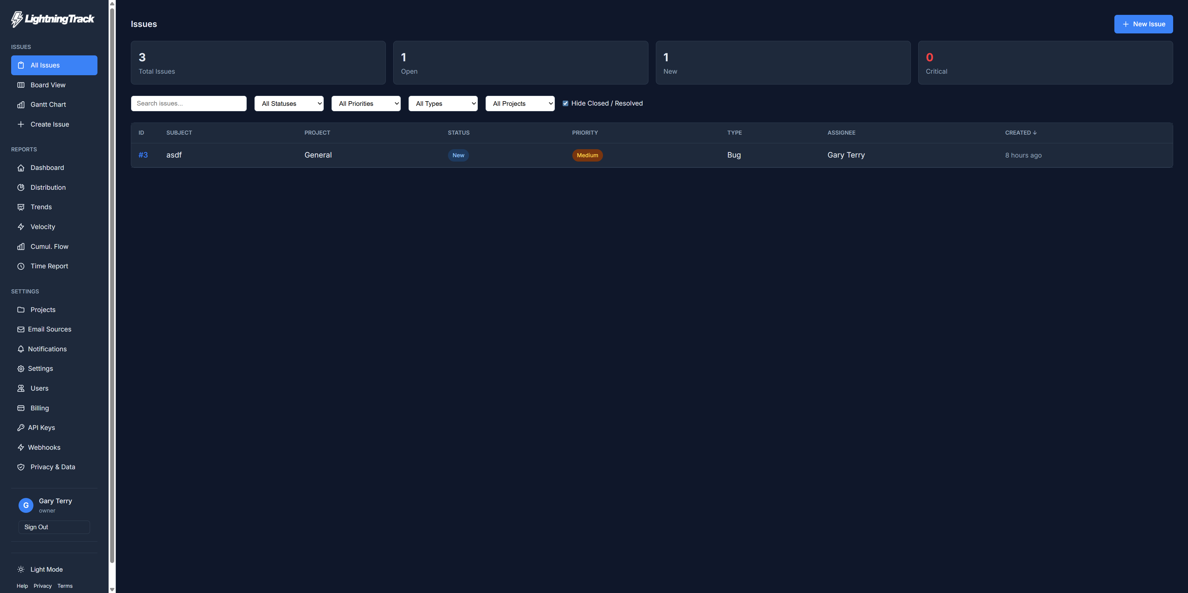 Issues list view