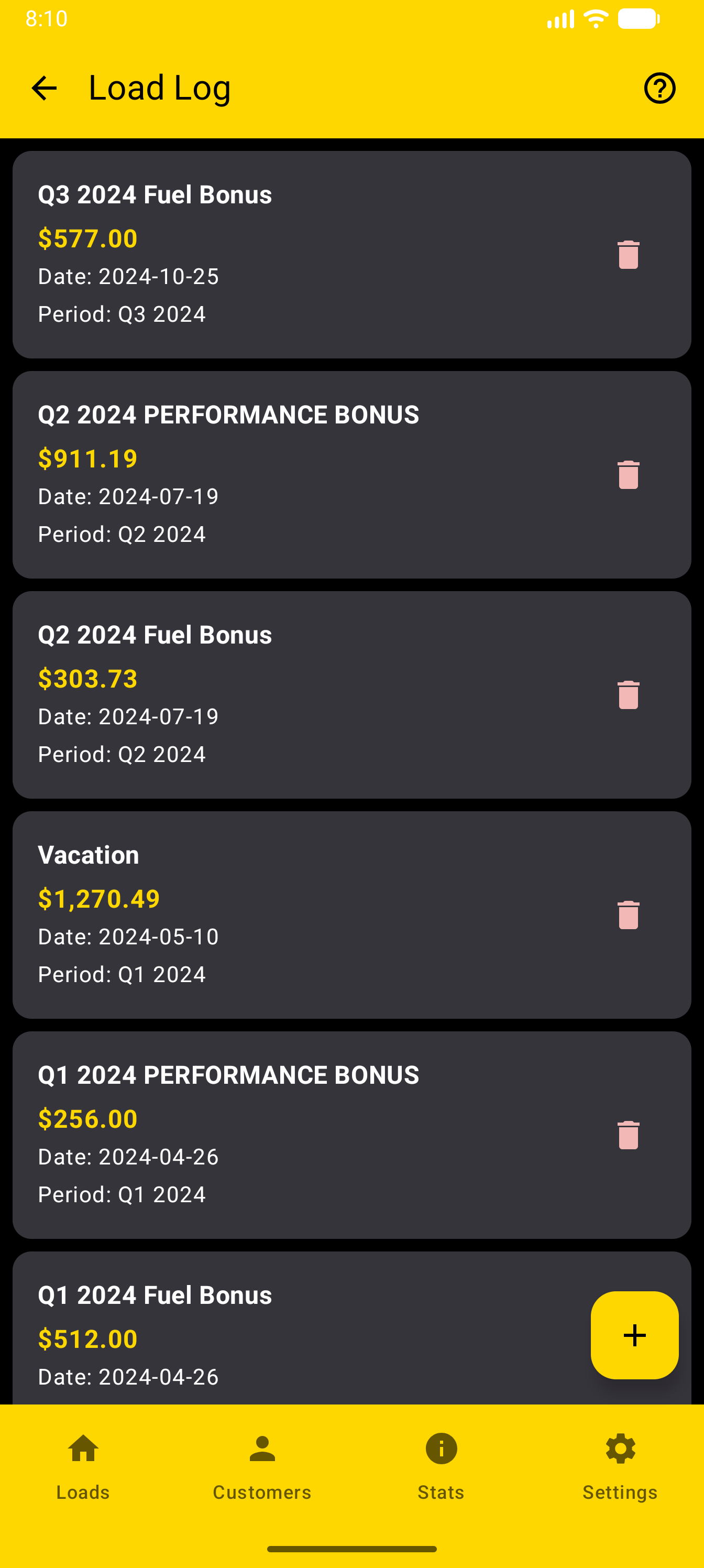 Load Log Bonuses