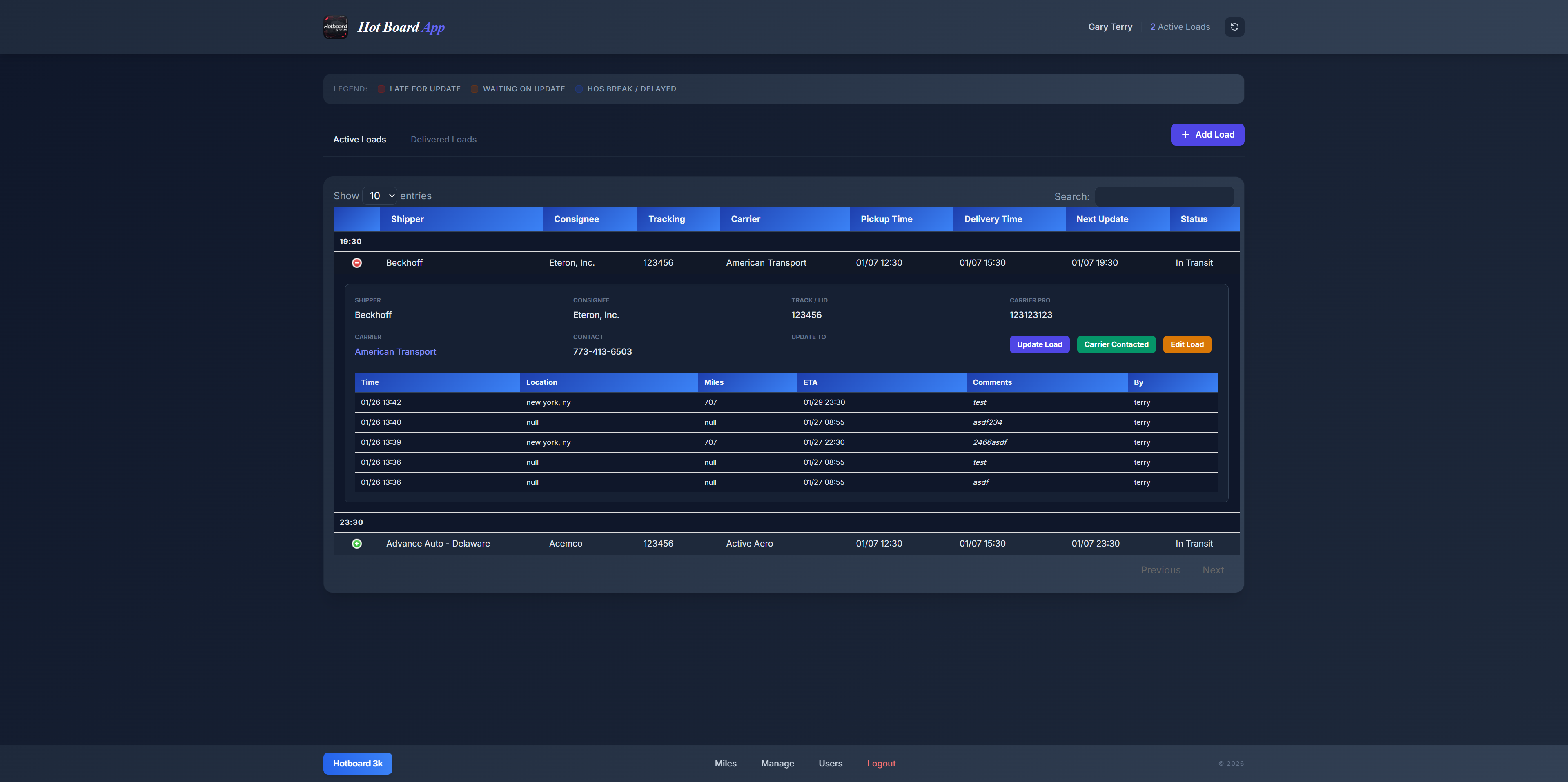 Hotboard Dashboard