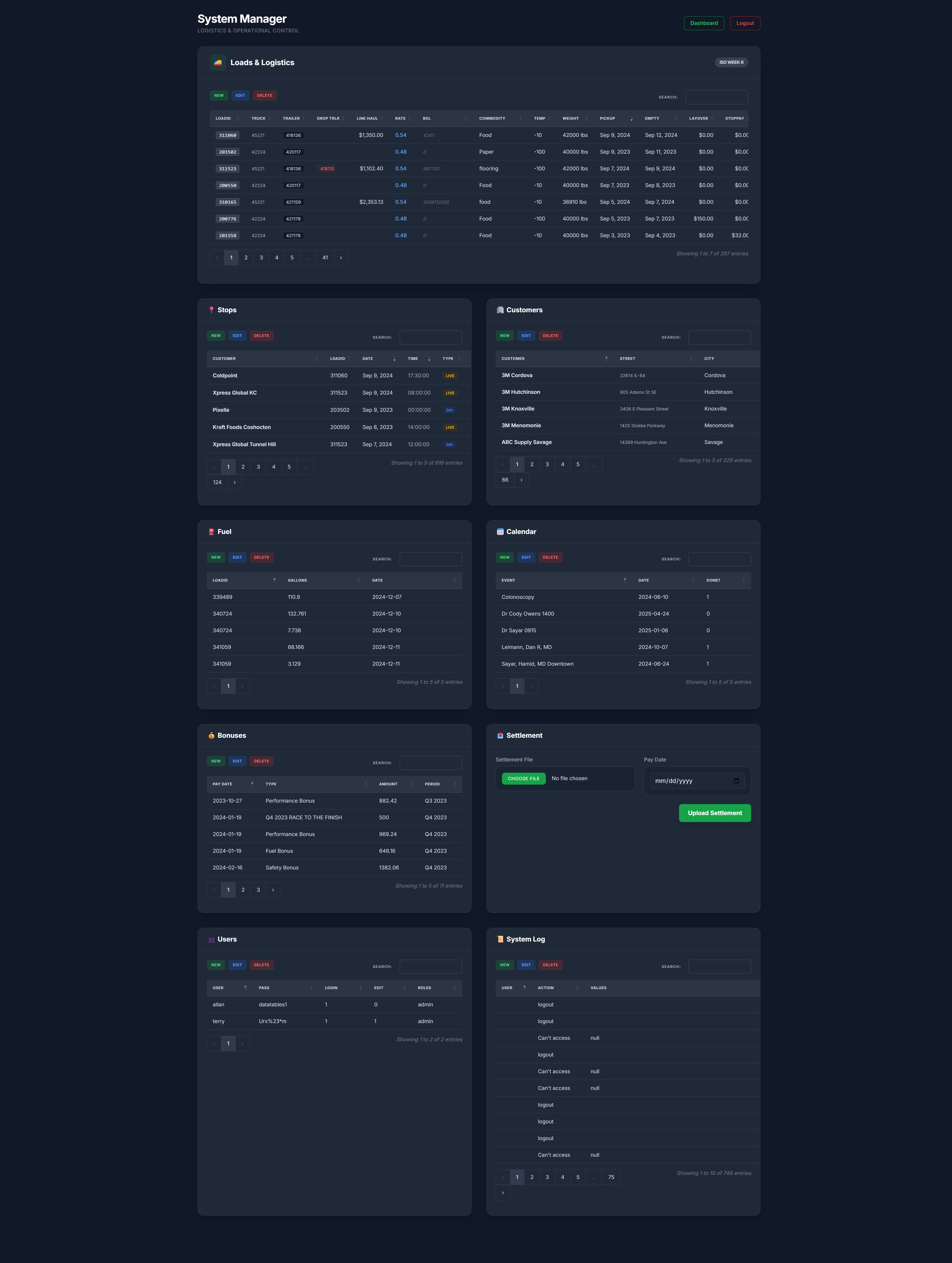 Load Log Web Portal Manager View